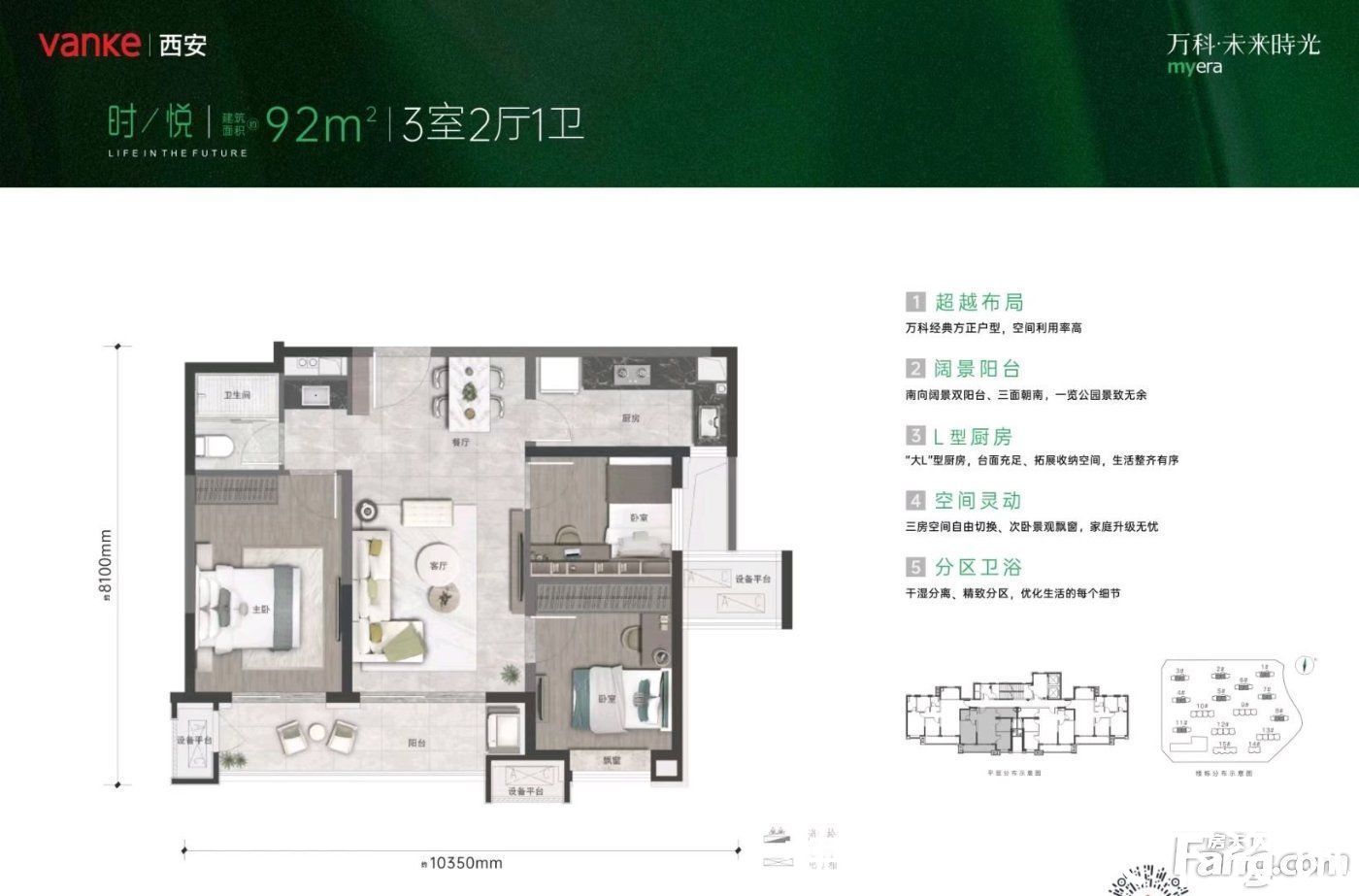 置业顾问|万科未来时光怎么样？看置业顾问赵凯发布了一条项目新消息