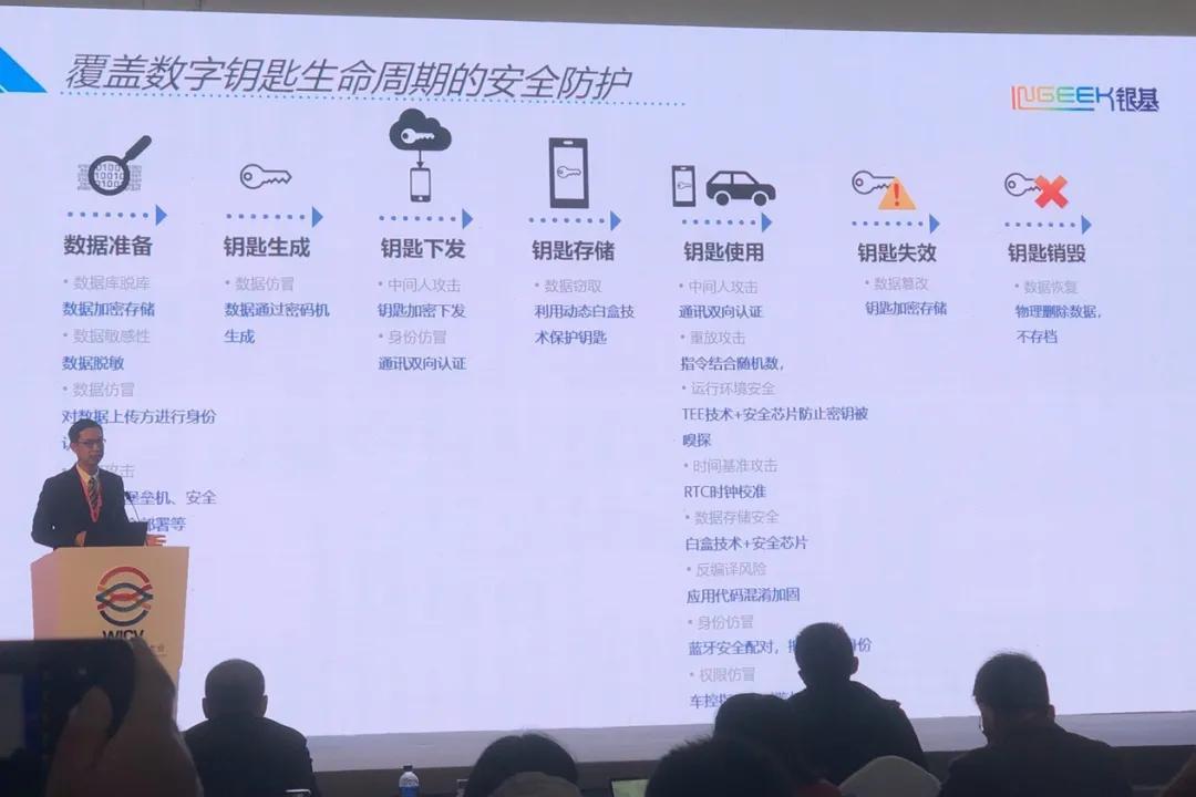 难题|破解汽车网络信息安全难题,从“黑”特斯拉开始