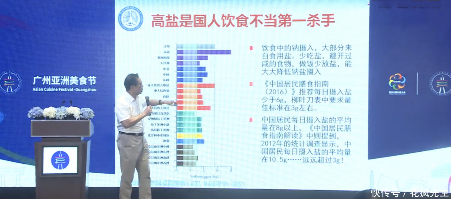 饮食|84岁钟南山建议,这5种是不良饮食,网友:道理我懂,但做不到