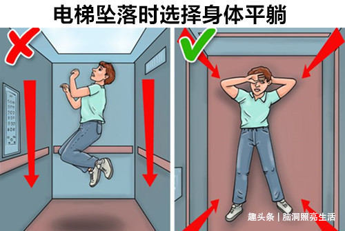 在千钧一发的危急时刻,可以拯救你生命的10个生存技巧