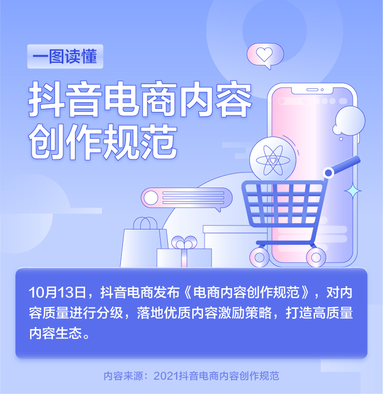 电商|抖音电商发布内容创作规范 鼓励带货达人生产优质内容