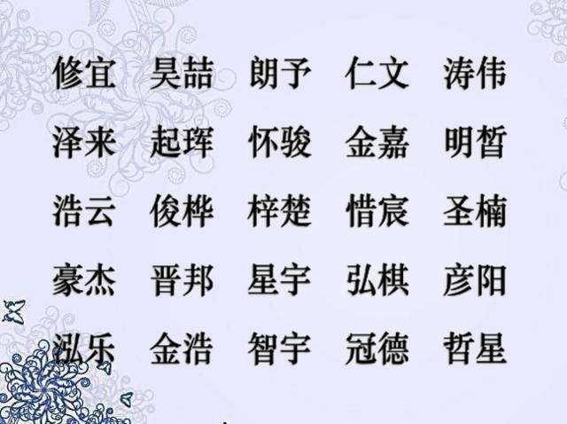 谐音|爸爸姓“马”,冥思苦想给孩子取好名字,上学后老师却建议让改名