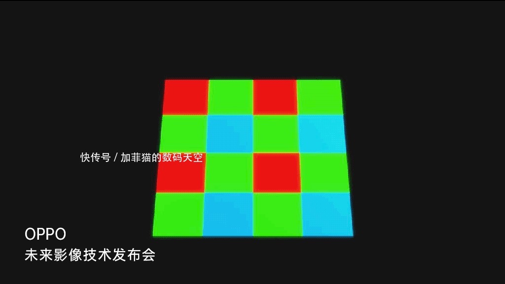 oppo|暗光拍摄迎来新突破？RGBW捕光传感器直面痛点，第四季度商用