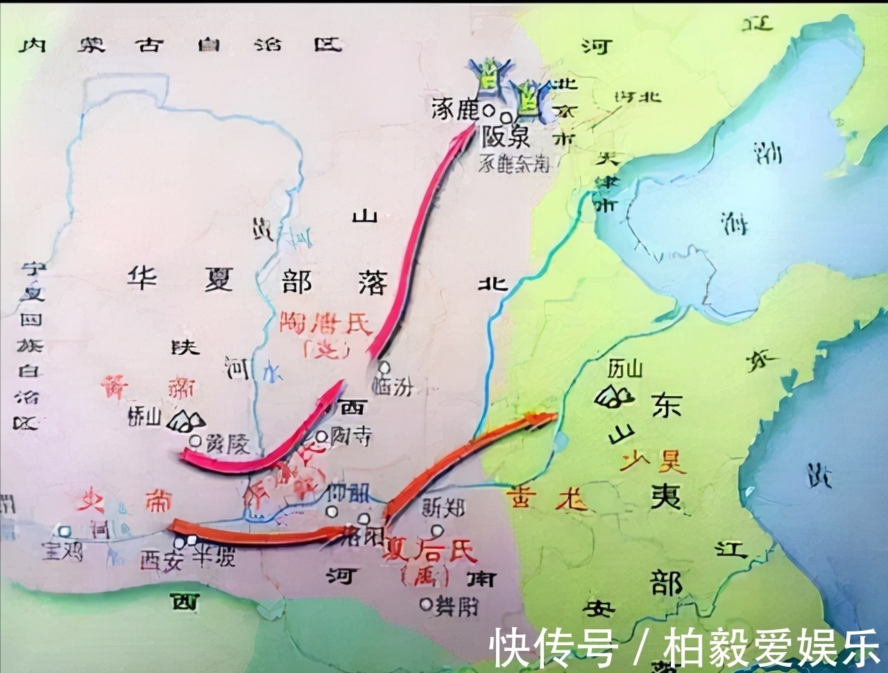 帝喾&蚩尤是黄帝之子,揭示中华民族与中华文明怎样的历史发祥地