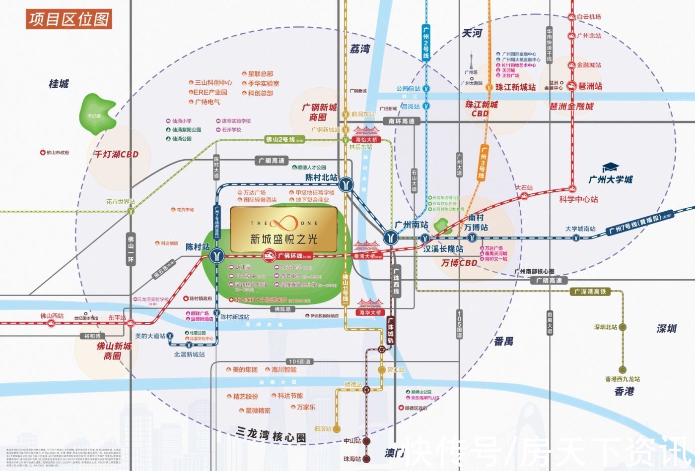 佛山|真能物美价廉?佛山顺德单盘测评抢先看!你看值不值