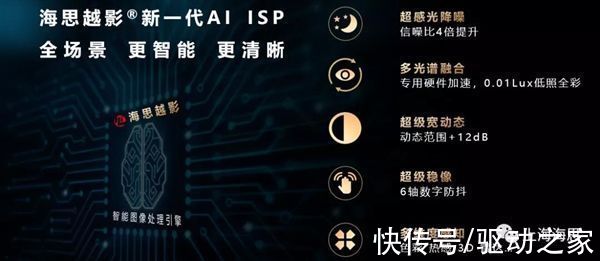 isp|揭秘华为海思自研越影ISP：五大飞跃、黑夜变白昼