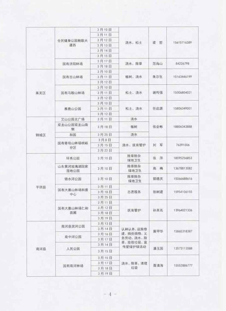 济南市2023年全民义务植树点、尽责点公布