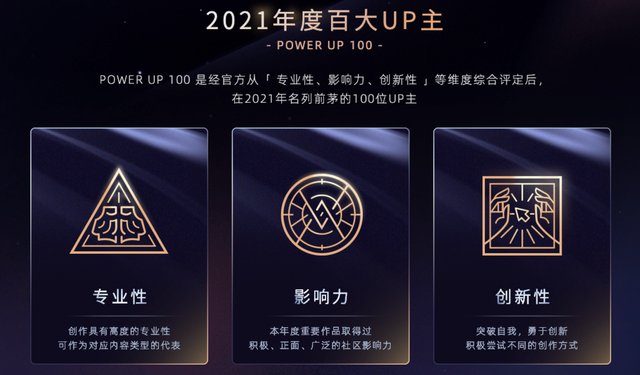 中科院院士|B站公布2021年百大UP主名单：在网络文化生活新风尚中看懂Z世代“精神世界”