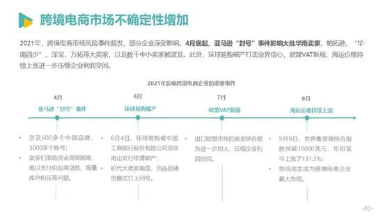 发展|亿邦智库发布《2021中国跨境电商发展报告》