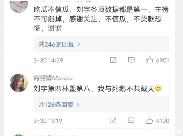 快来吃瓜!网曝创4要变天了,刘宇数据断层但排名第四,第一是他