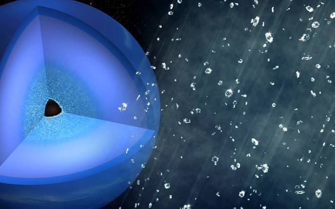 太阳系最富有的星球,地表流淌着钻石海洋,连雨水都是钻石!