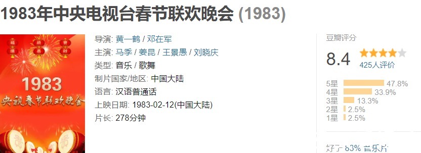 话筒|假唱翻车的8个歌手,一个比一个离谱,有人拿反麦克风唱完整首歌