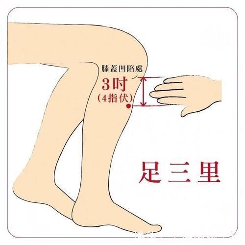 健康|六条经验,家长谨记保障孩子一生健康!