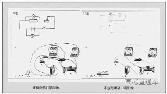 高考|惊了！高考试卷扫描后原来长这样，认真读完多拿20分