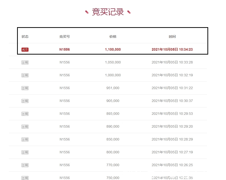楼市|成都楼市,这个被嫌弃的城区“老破小”单价过三万!