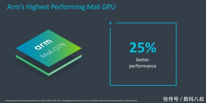 购买|荣耀V40要来了,华为麒麟9000加持,花粉:瞬间没有购买欲望了!