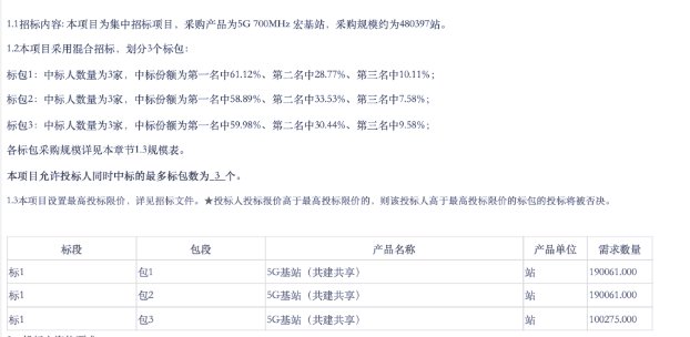 落地|广电、移动5G基站集采落地 规模超48万站 通信板块获注强心剂