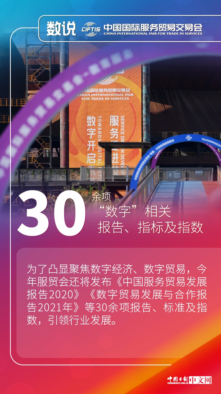 数说服贸会：数字开启未来 服务促进发展|海报 | 服贸
