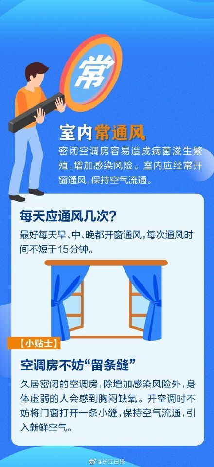 口罩戴多紧？人与人保持多远距离？请牢记这4个要点