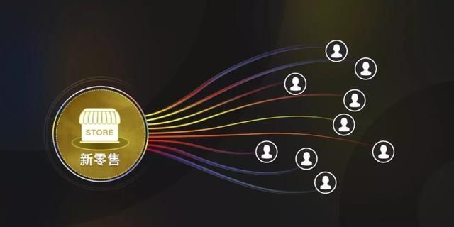 马云|马云的预言要实现了？未来新零售或将全面取代电商