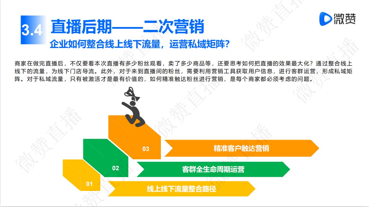 直播|直播营销到底拼什么？ 微赞直播这份白皮书告诉你