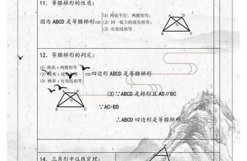 八年级数学下册：必考知识点汇总整理！非常全面，考试必考内容