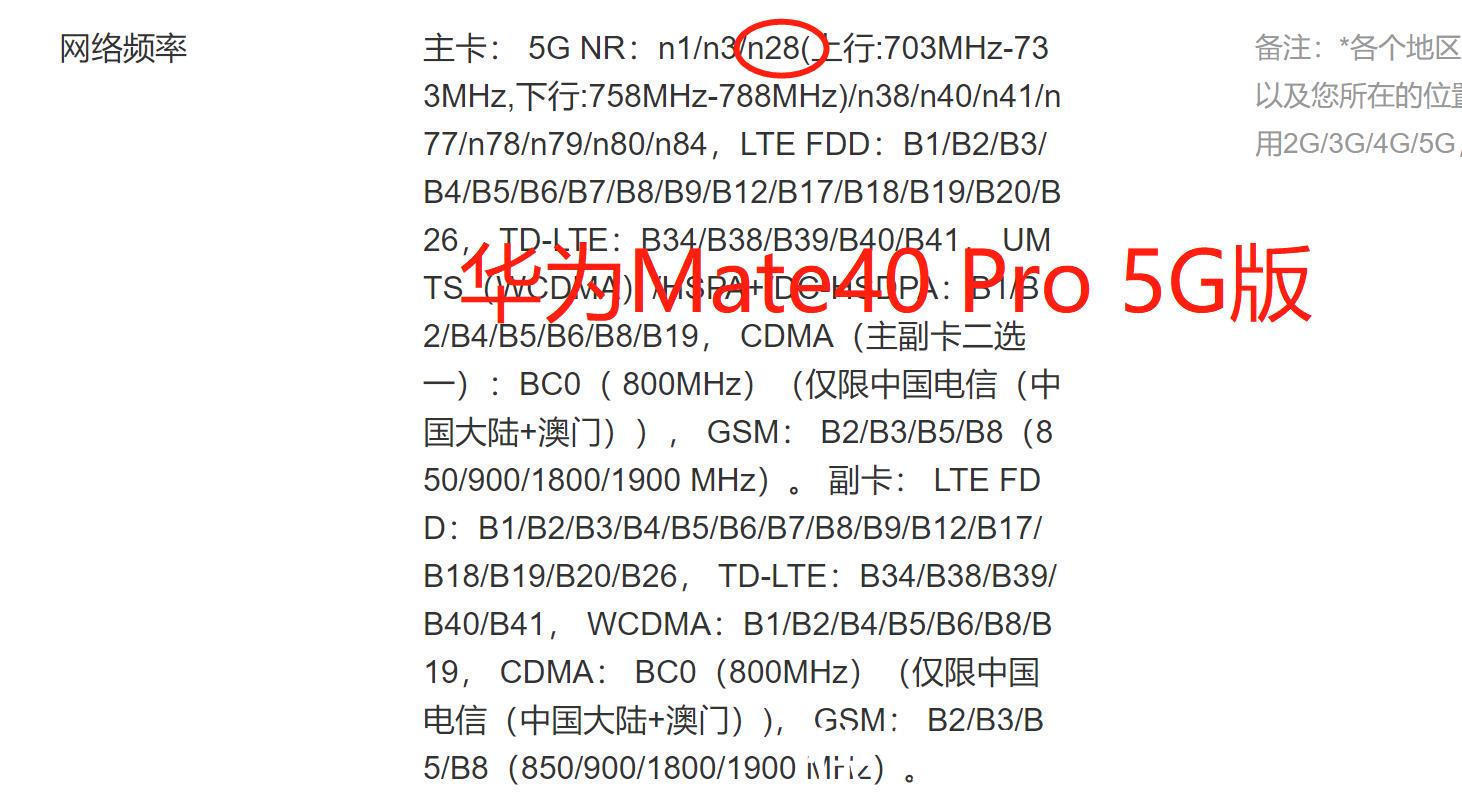 中国电信|两大运营商霸气官宣!正式启动建设新5G基站：3亿台5G手机或被淘汰