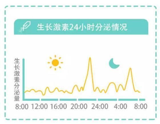 父母|让娃每天9点入睡的方法，最后一个尤为关键，很多父母都忽略了