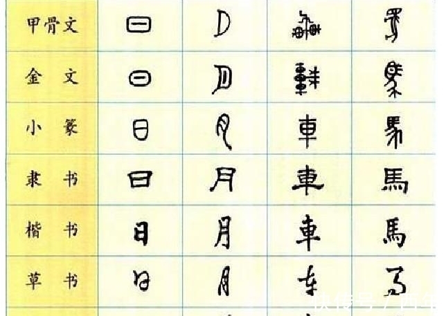 近代史|中国有一汉字，外国人见了就“头疼”，文件一律不让使用