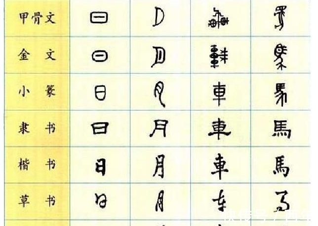 近代史|中国有一汉字,外国人见了就“头疼”,文件一律不让使用