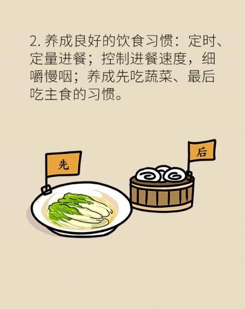 数值|血糖数值保持正常范围内等于没有糖尿病？看完下面这张图就知道了