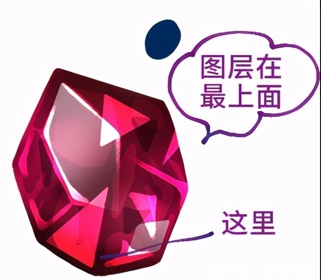 宝石$据说宝石是最难画的?教你一看就会,一画就对的宝石画法教程!