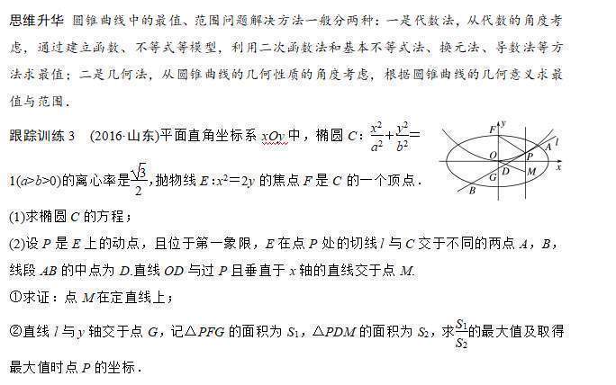 高考专题突破:圆锥曲线问题,让你轻松学会解题思路技巧