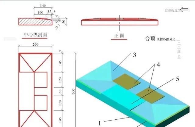 把桥台结构图画成这样，就不信你还看不明白！