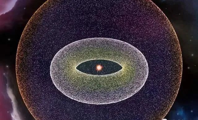 地球为什么会自转？动力是什么？