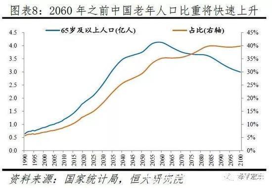 房价|房地产调控两维护下的何去何从