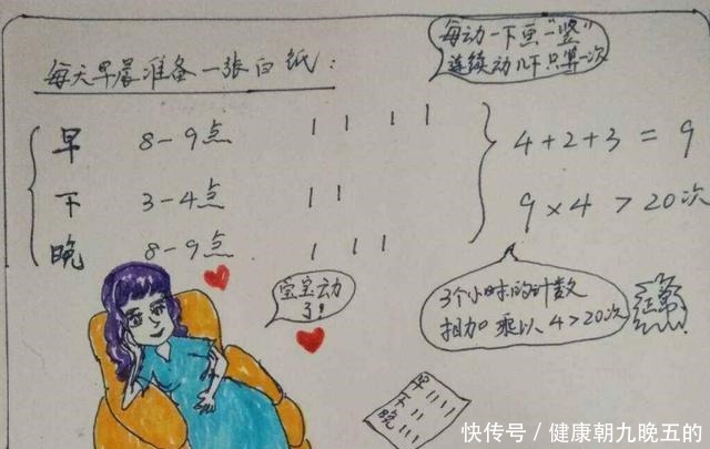 胎动频繁，宝妈半夜跑医院，医生检查完又一个不会数胎动的！