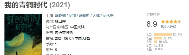 罗翔|开播播放量破千万，豆瓣飙到8.9分，这档节目凭什么这么生猛？