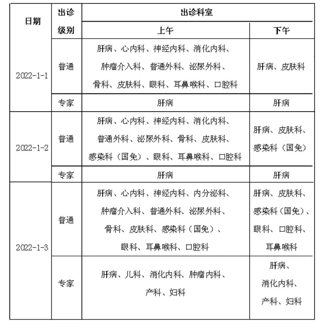 门诊|北京地坛医院2022年元旦门诊工作安排