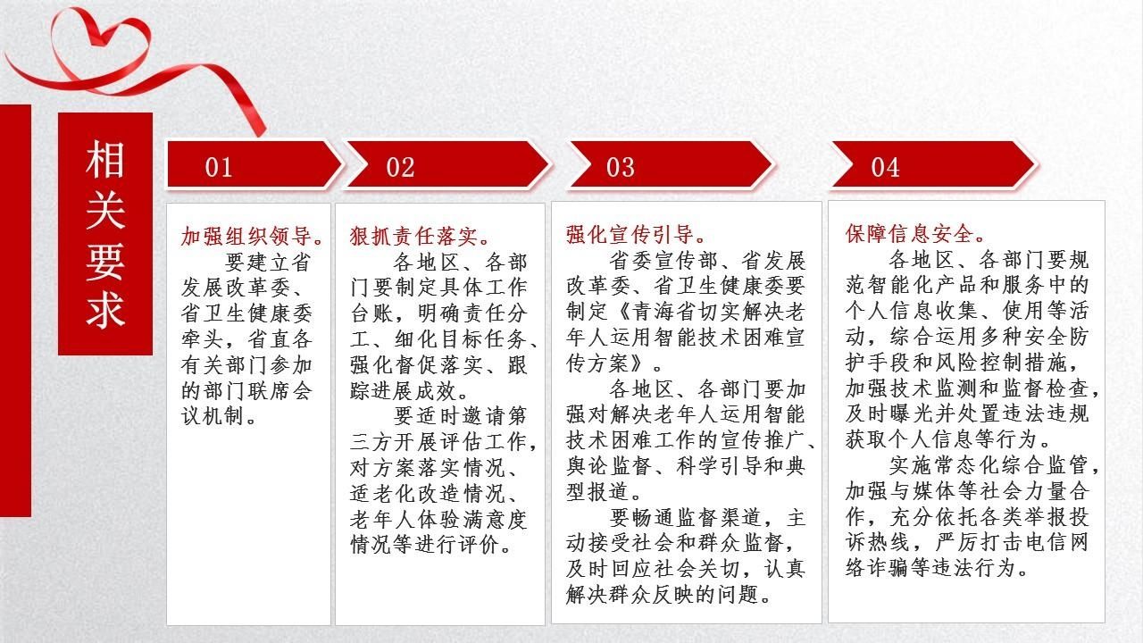 一图读懂：青海省切实解决老年人运用智能技术困难兜底保障方案