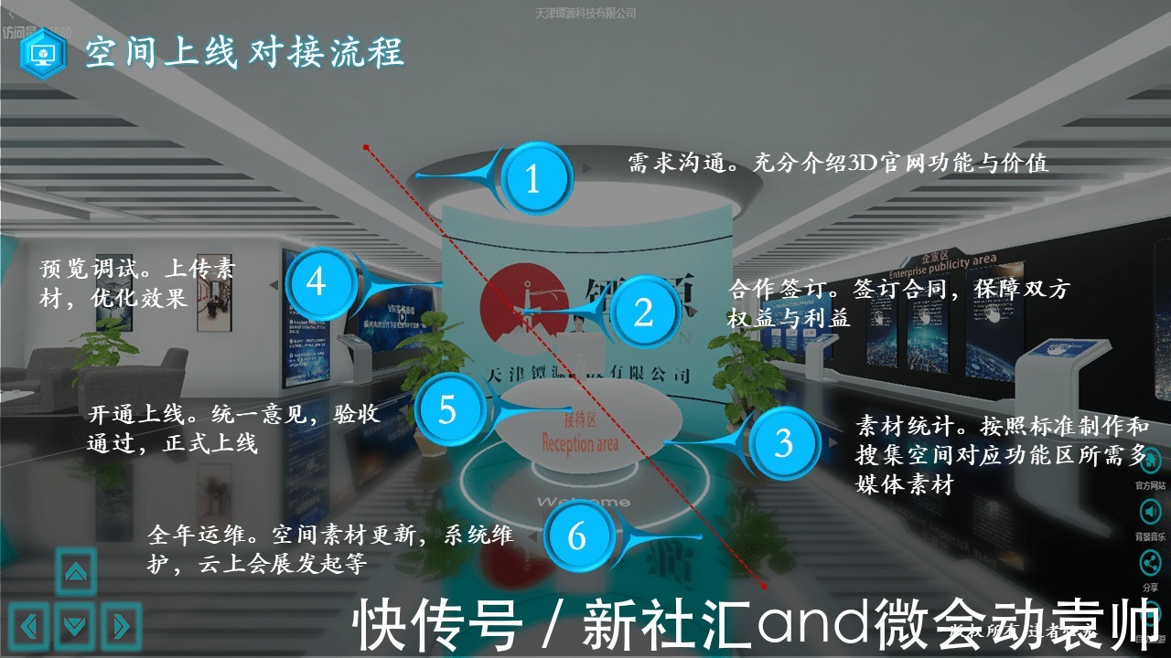 袁帅|袁帅：3D空间数字互联网 企业云上数字经济新基建