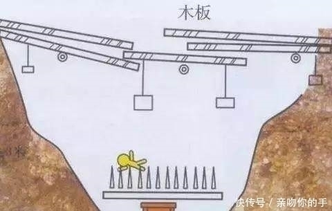 毒气!古墓机关埋地下千百年连铁器都生锈,真的还会有千年不朽的机关吗