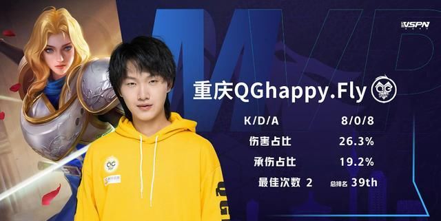 a7979|S组选手来B组打单子？飞牛又拿一次MVP，QG取得两连胜