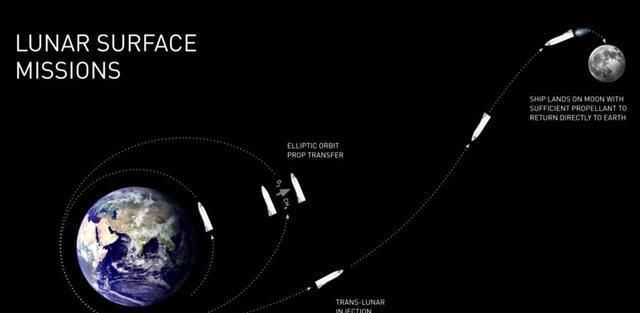 温室气体浓度再创新高!又说10年后地球进入小冰河,冷热难分?