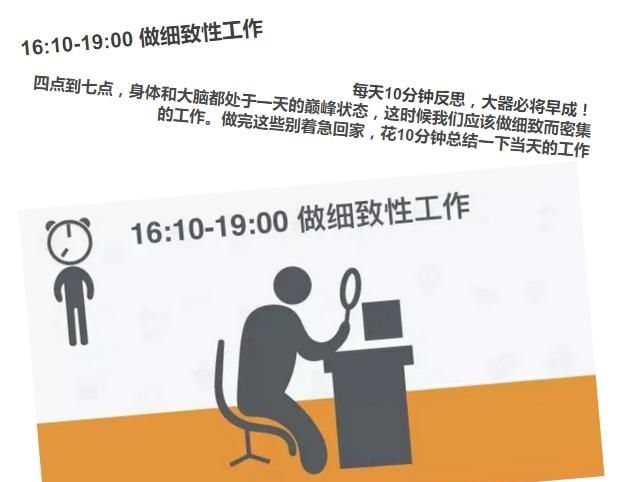 实用篇！全球公认最健康作息时间表，你做对了几个？
