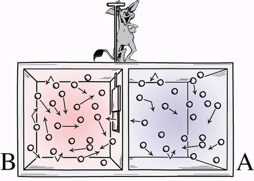 鲁道夫·克劳修斯 一个让人感到绝望的物理定律,科学家:宁愿不知道它存在