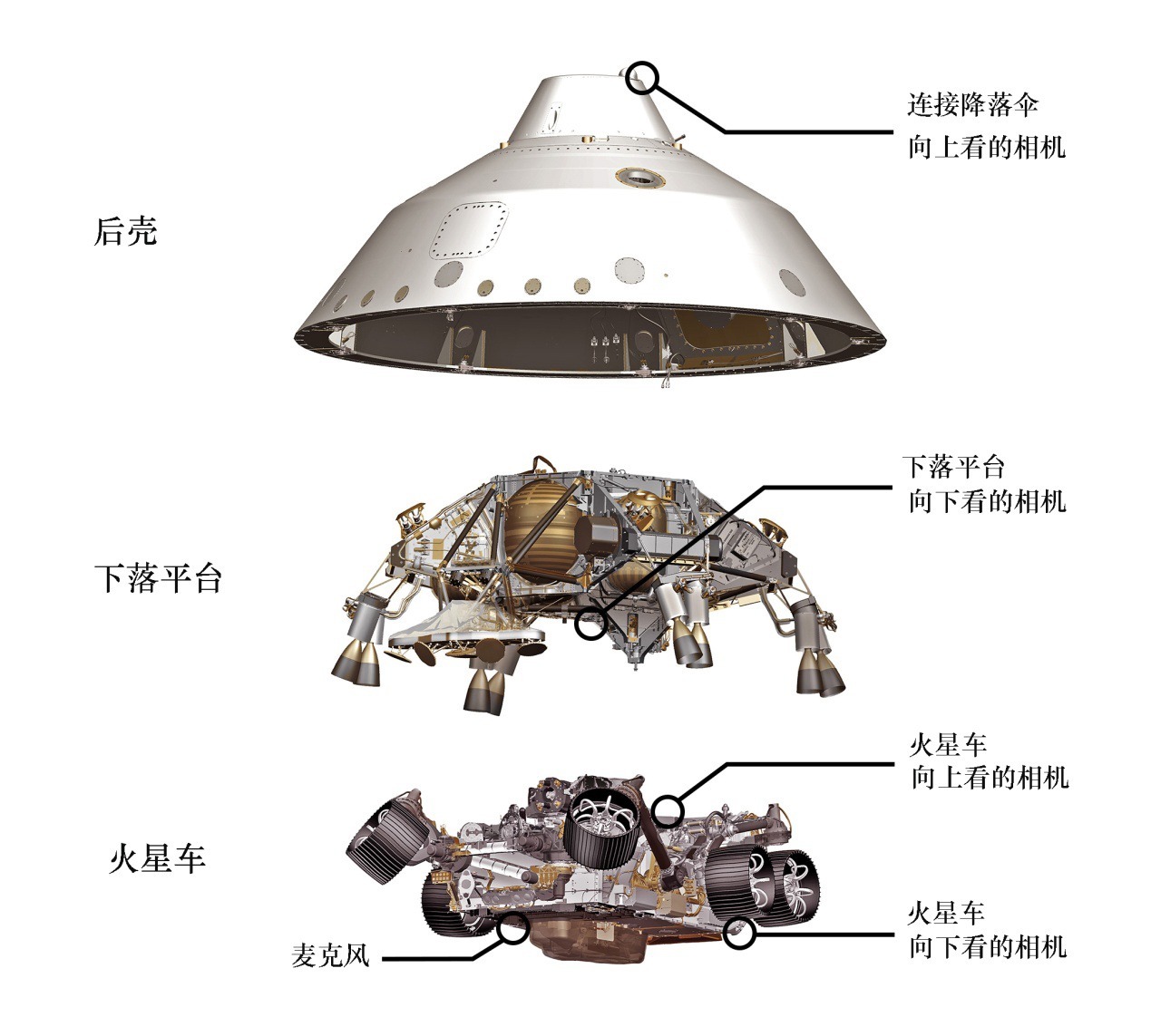 看,在耶泽罗陨石坑着陆有多危险