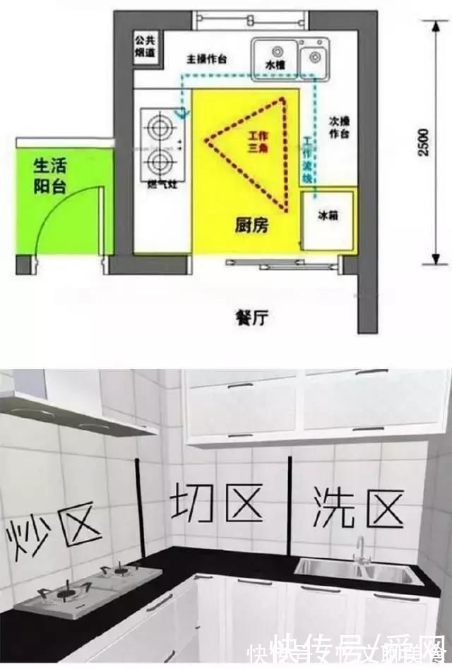 台面|13万新房装修,进门就被迷倒,年轻人都爱这样装修!