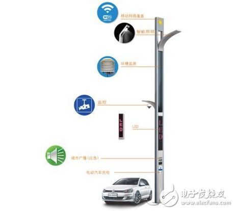 智慧照明灯具