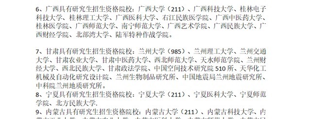 21考研调剂须知考研B区十省院校汇总,有些